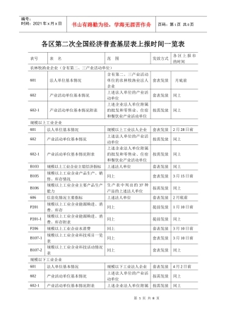 各区第二次全国经济普查基层表上报时间一览表