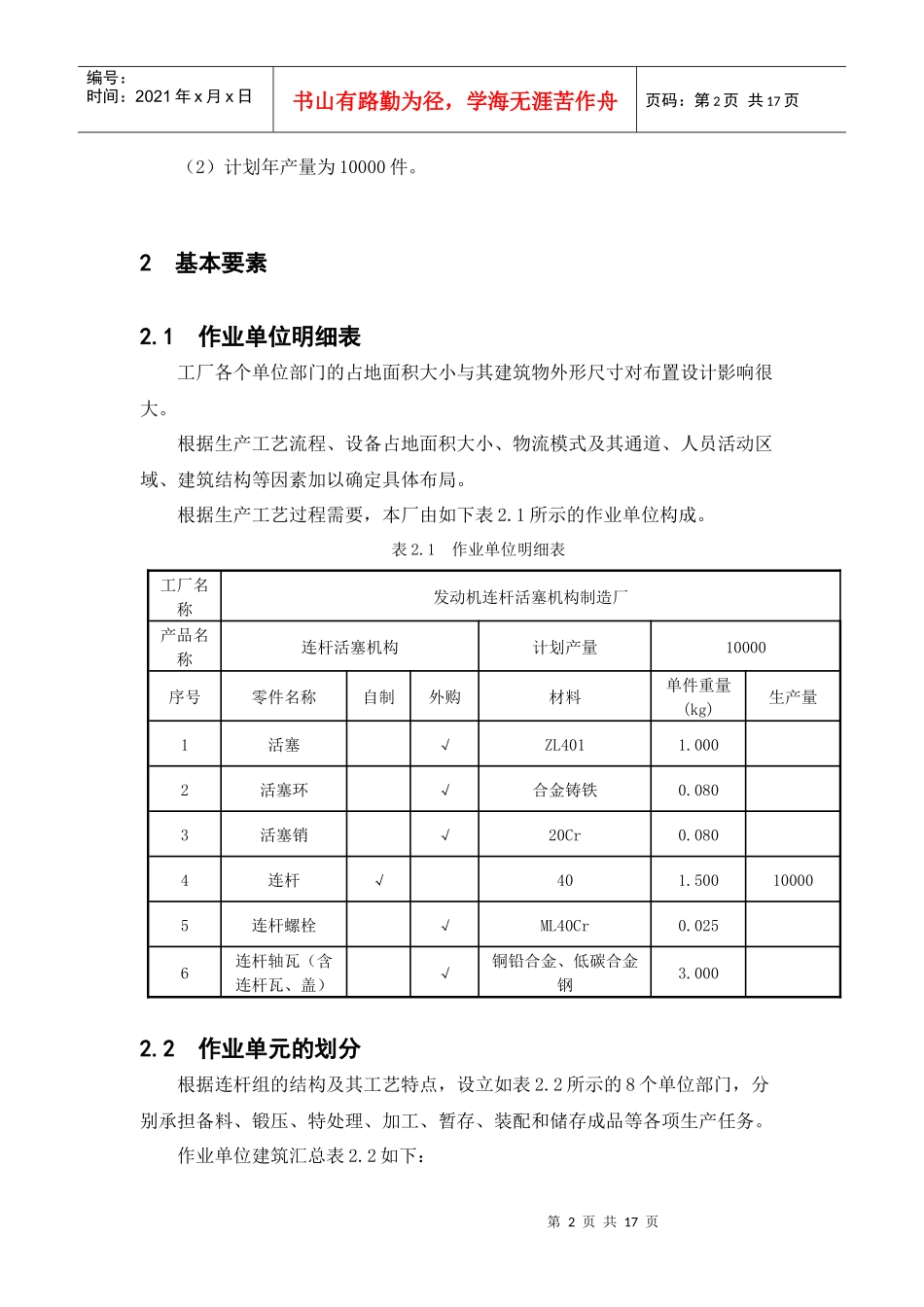 南京理工大学泰科院物流设施规划结课课程设计_第2页