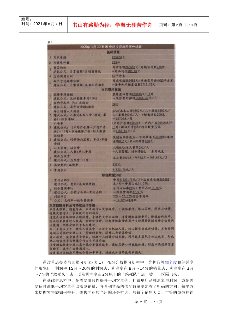 单店公司化管理_第2页