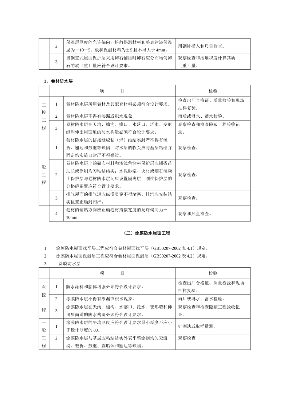 屋面防水监理细则_第3页