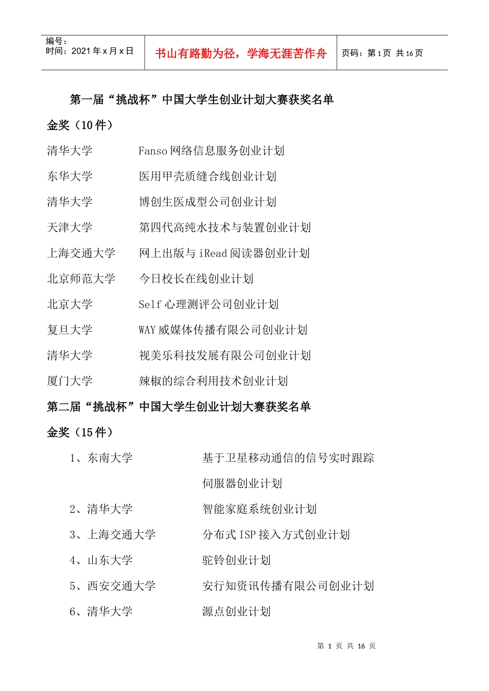 历届“挑战杯”创业计划大赛获奖题目_第1页