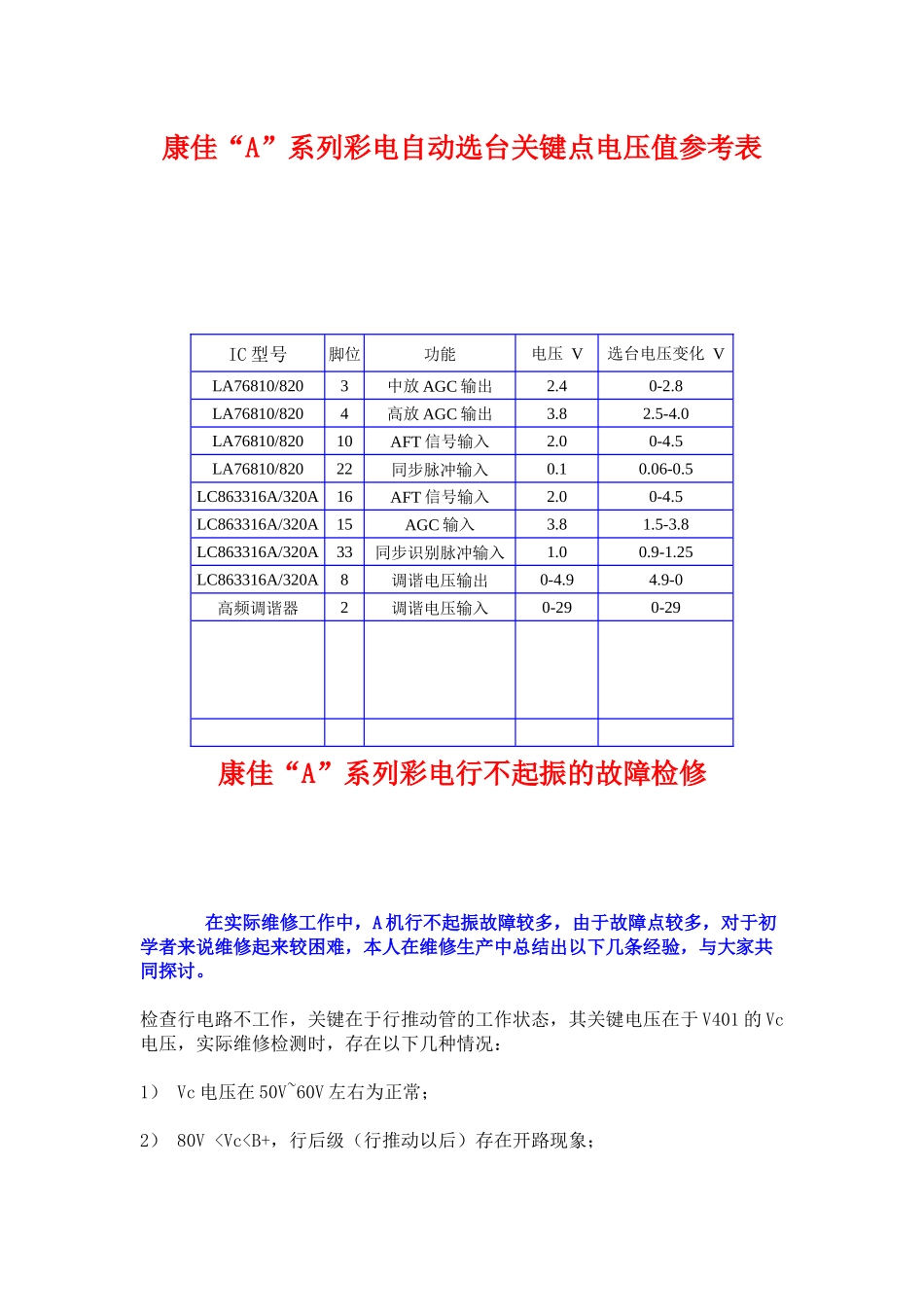 康佳A系列彩电资料与维修_第1页