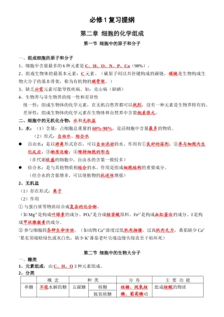 学业水平测试提纲 生物