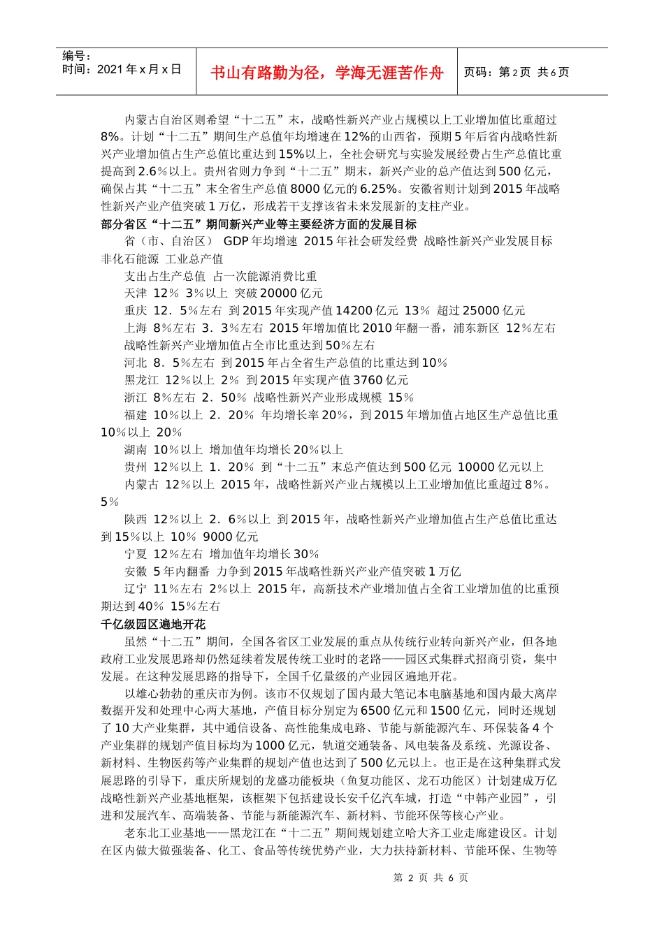 各地战略管理及新兴产业“十二五”规划重点_第2页