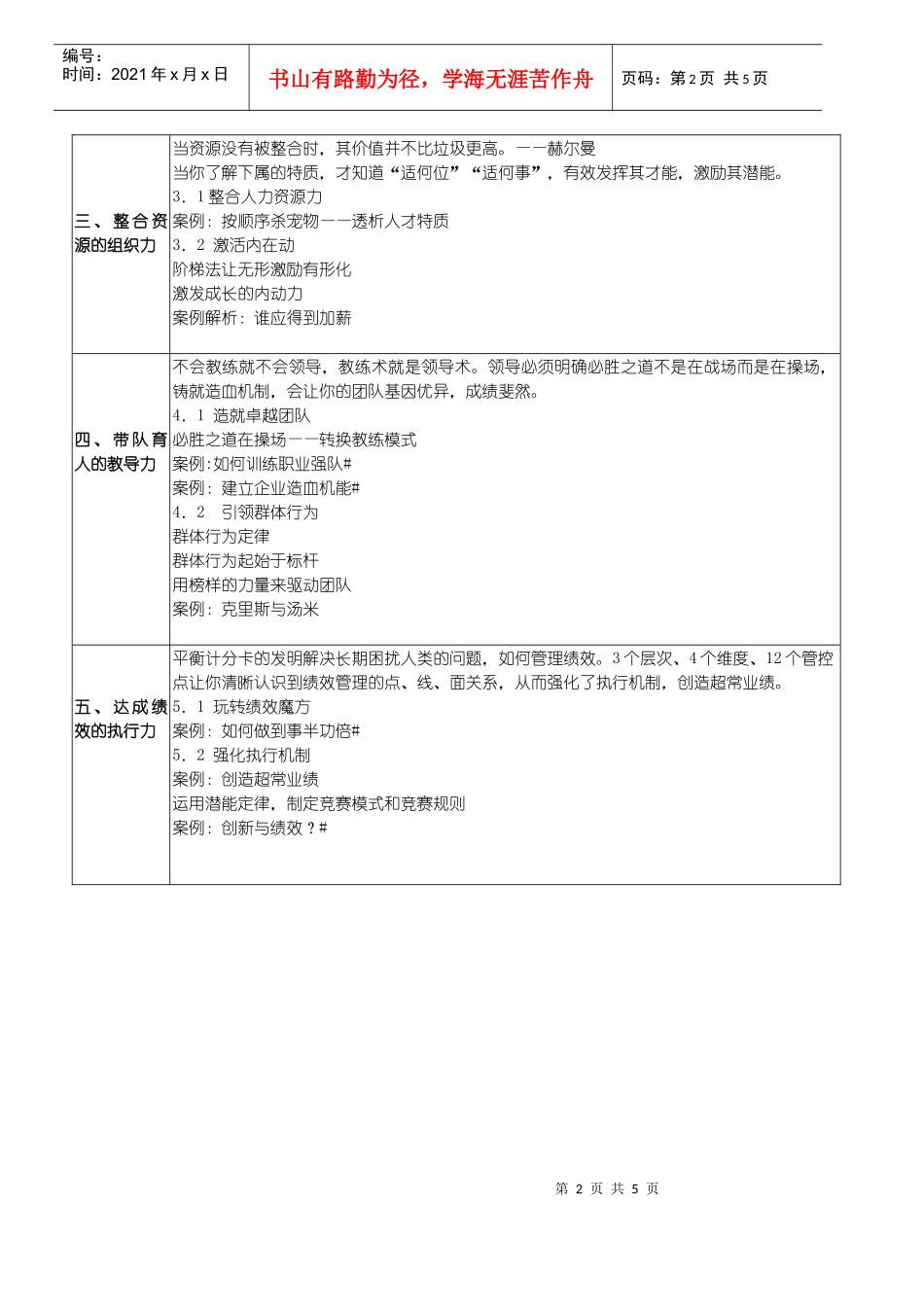 卓越（领导力）经理人的360°修炼_第2页