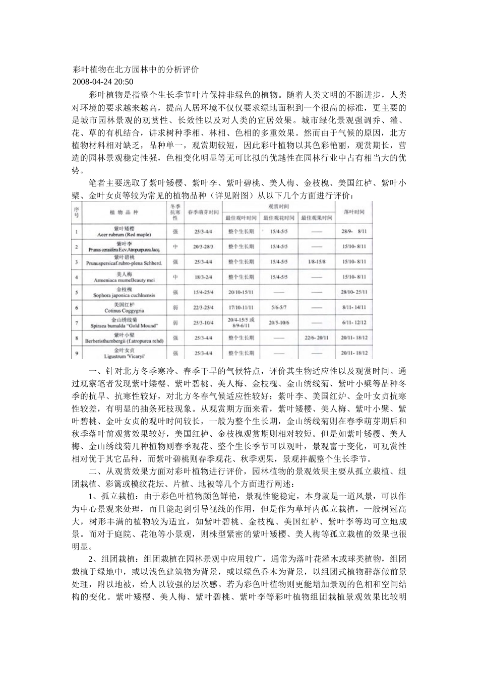 彩叶植物在北方园林中的分析评价_第1页