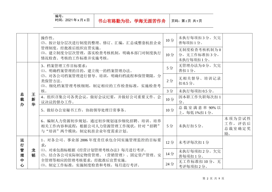 各职能部门目标责任考核办法[1]_第2页
