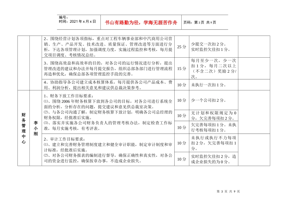 各职能部门目标责任考核办法[1]_第3页