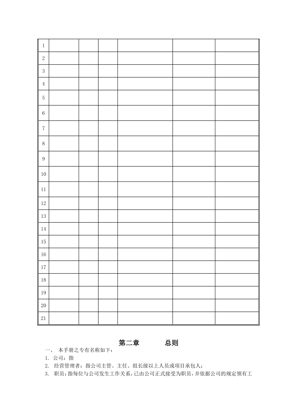 某物业置地公司规章汇总梳理_第2页