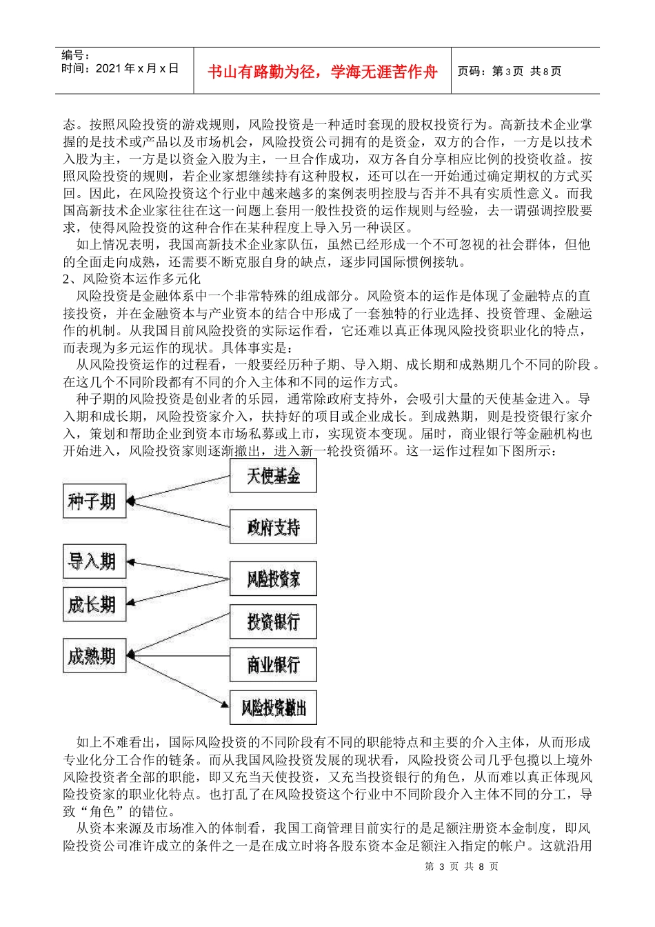 发展风险投资事业的实践与探索报告_第3页