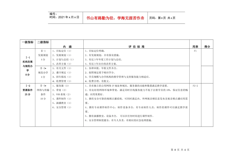 卫生部远程医学教育评估指标_第2页