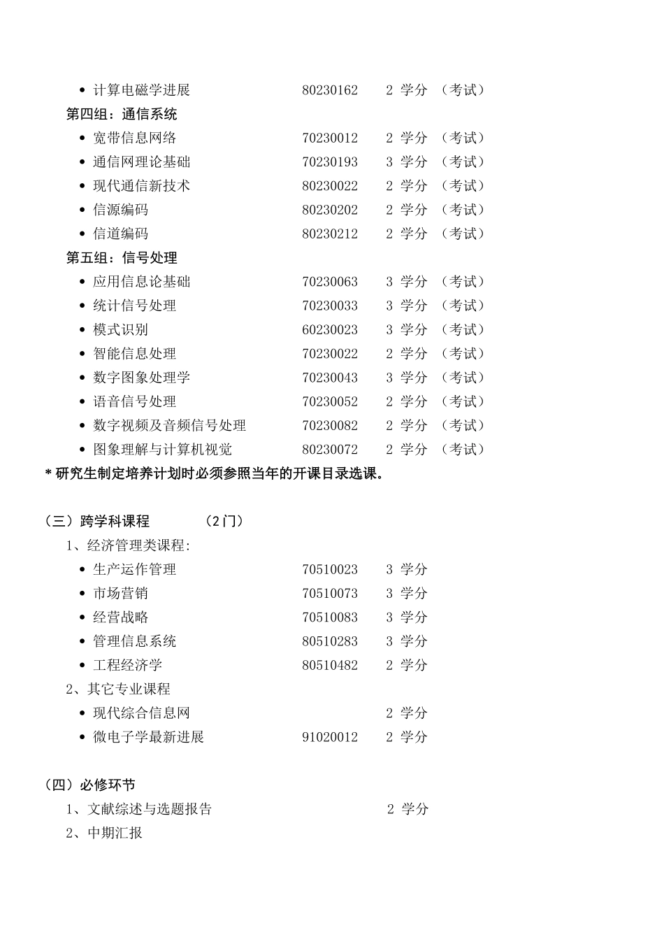 工程硕士培养方案-电子工程系_第3页