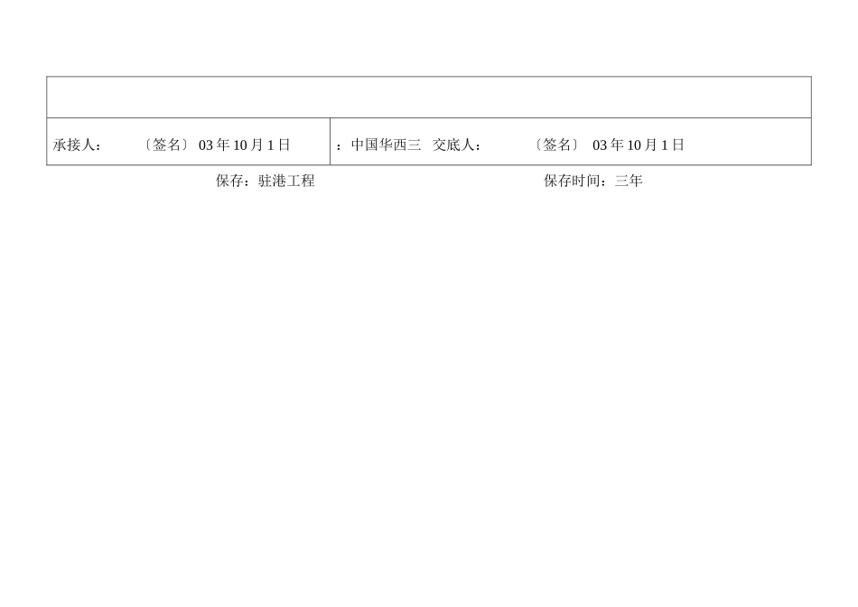 土方工程施工质量技术交底卡_第2页