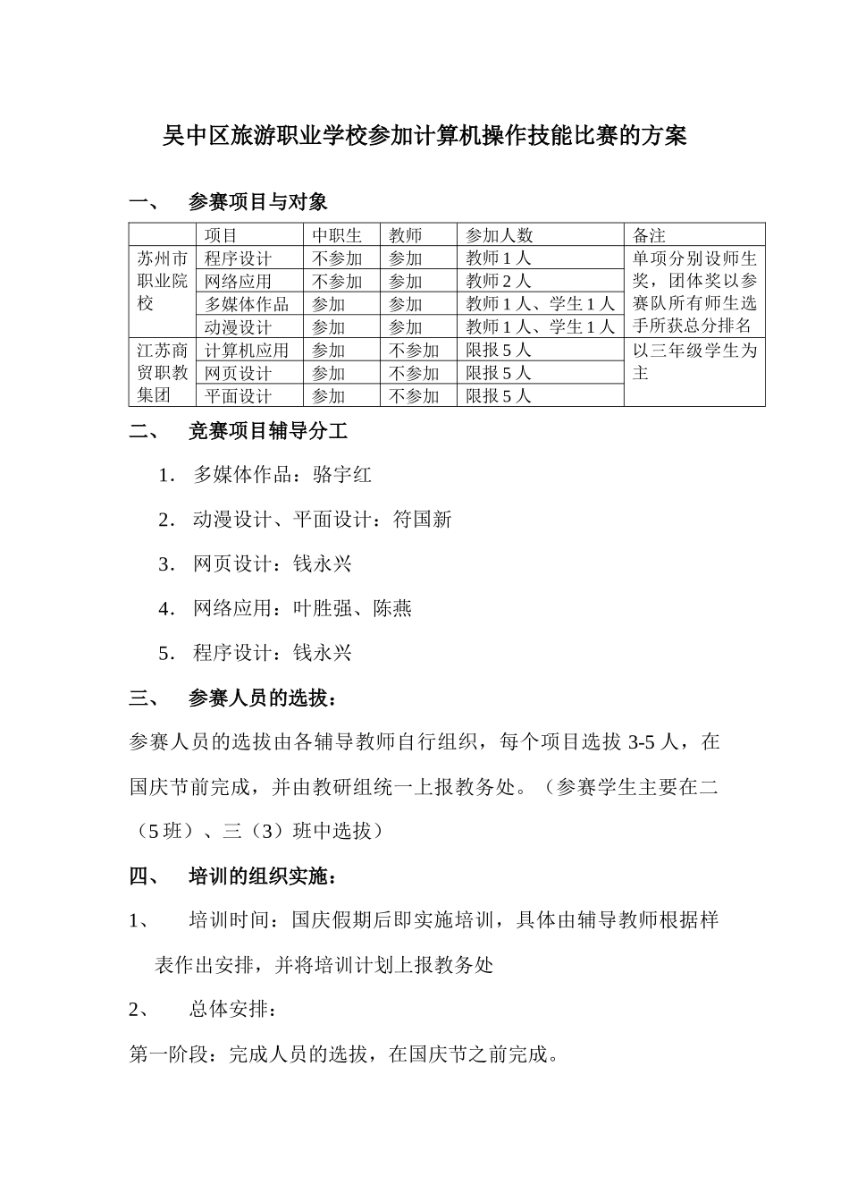 吴中区旅游职业学校参加计算机操作技能比赛方案_第1页