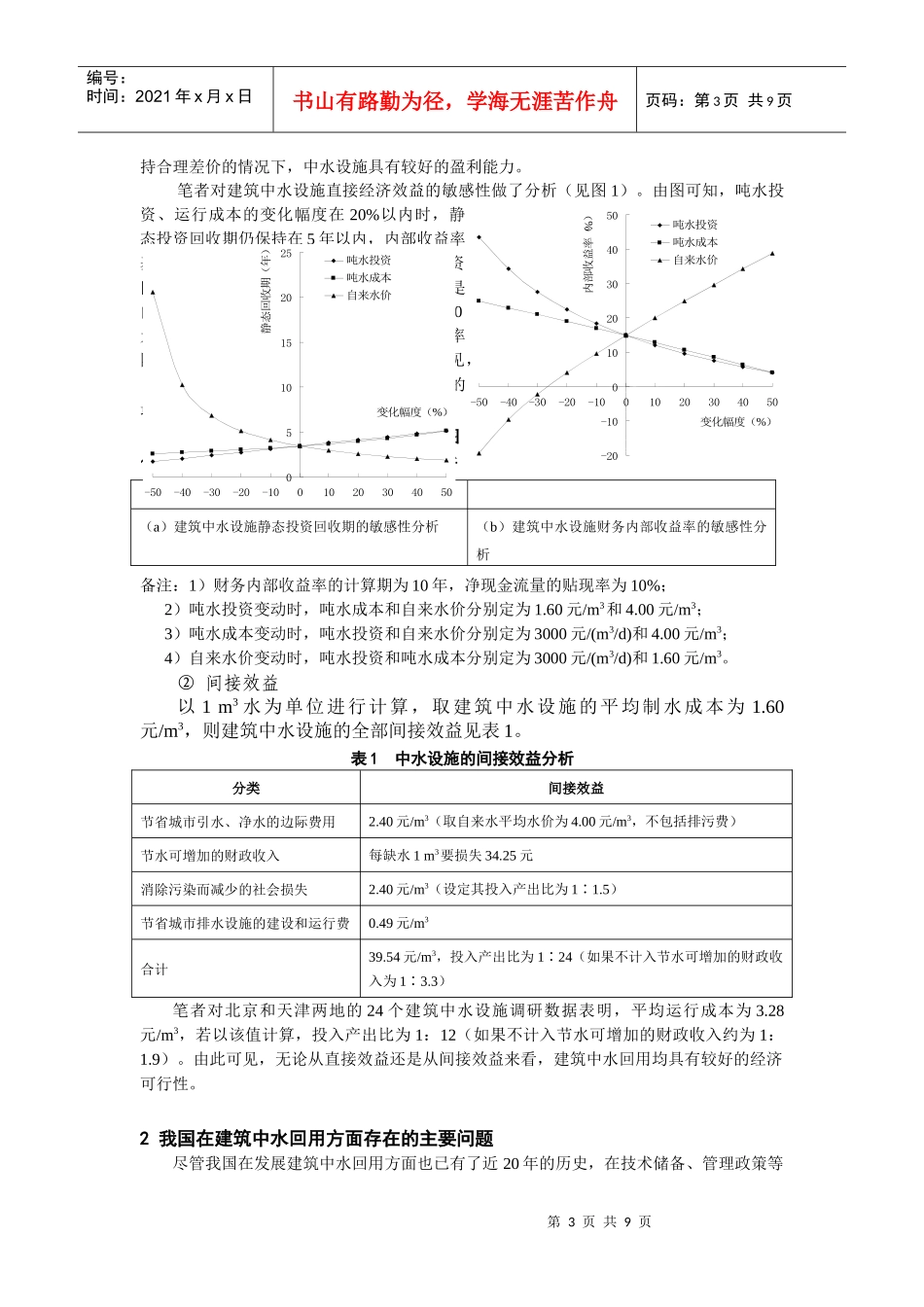 发展建筑中水回用刍议_第3页