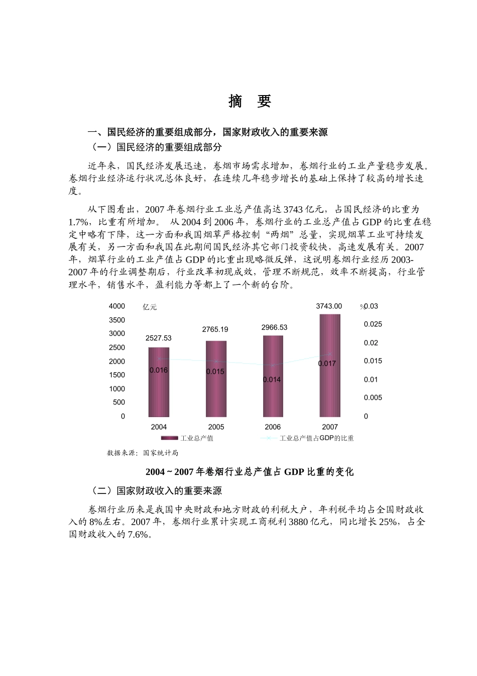 卷烟行业市场分析报告书_第1页