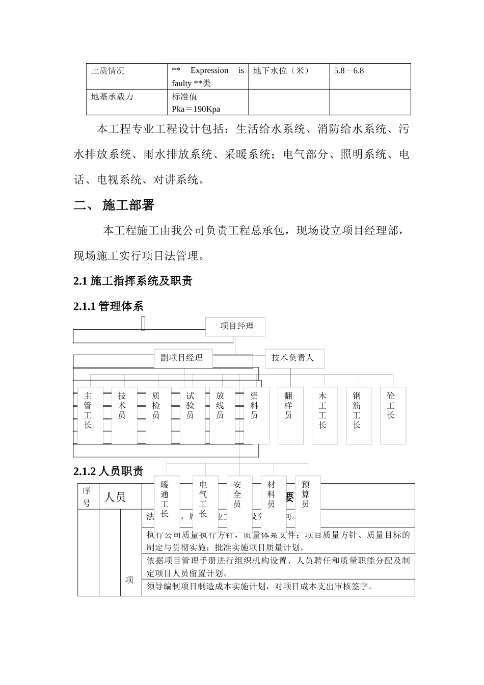 崇文区永外民主北街26号住宅楼A、B座施工组织设计_第2页