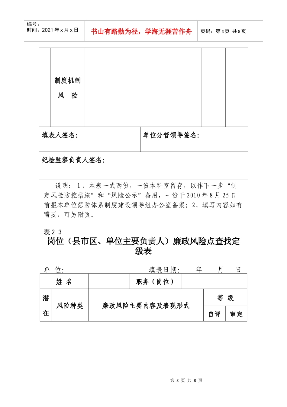 单位廉政风险点查找定级表汇编_第3页