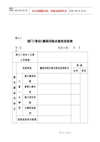 单位廉政风险点查找定级表汇编