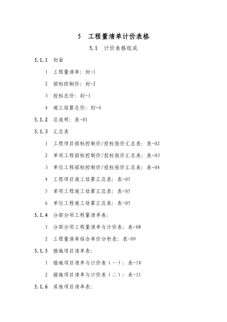 工程量清单计价表格