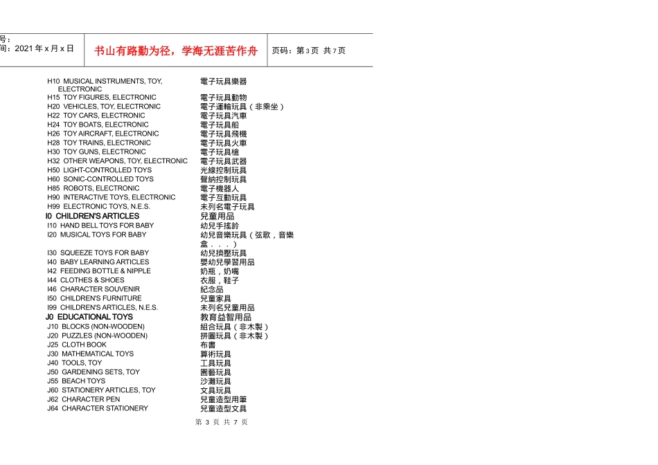 台湾区玩具工业同业公会产品分类表汇编_第3页
