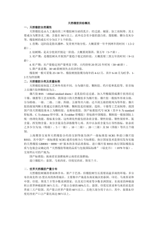 天然橡胶供给概况