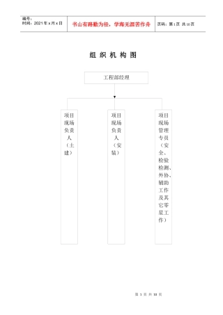 发展部作业指导书1