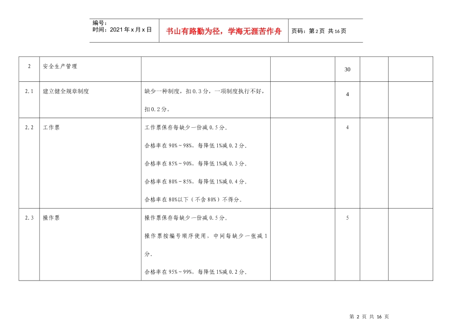 变电站标准化标准及考核评分管理办法_第2页