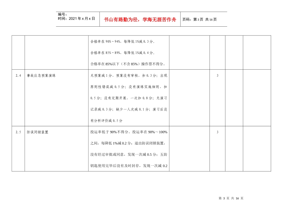 变电站标准化标准及考核评分管理办法_第3页