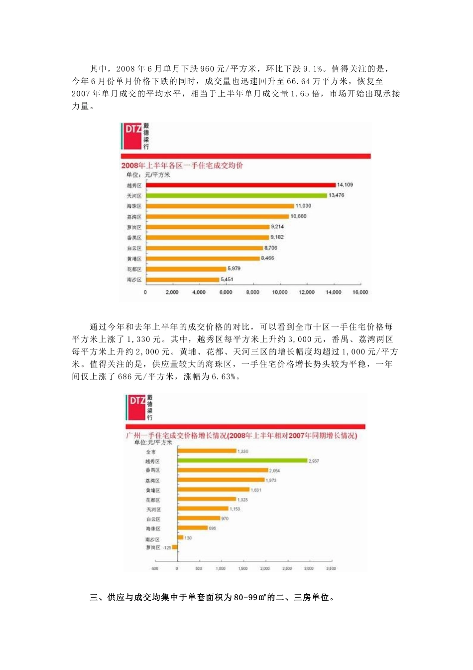 广州房地产市场研究报告_第3页