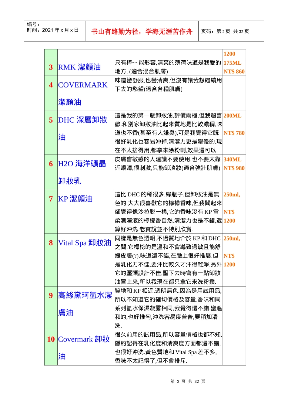 各种品牌化妆品与保养品资讯_第2页