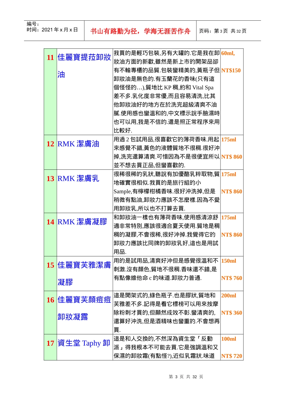 各种品牌化妆品与保养品资讯_第3页