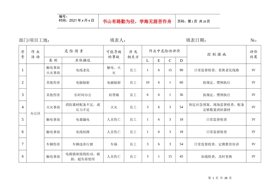 危险源辨识与风险评价表2015版（DOC24页）_第1页