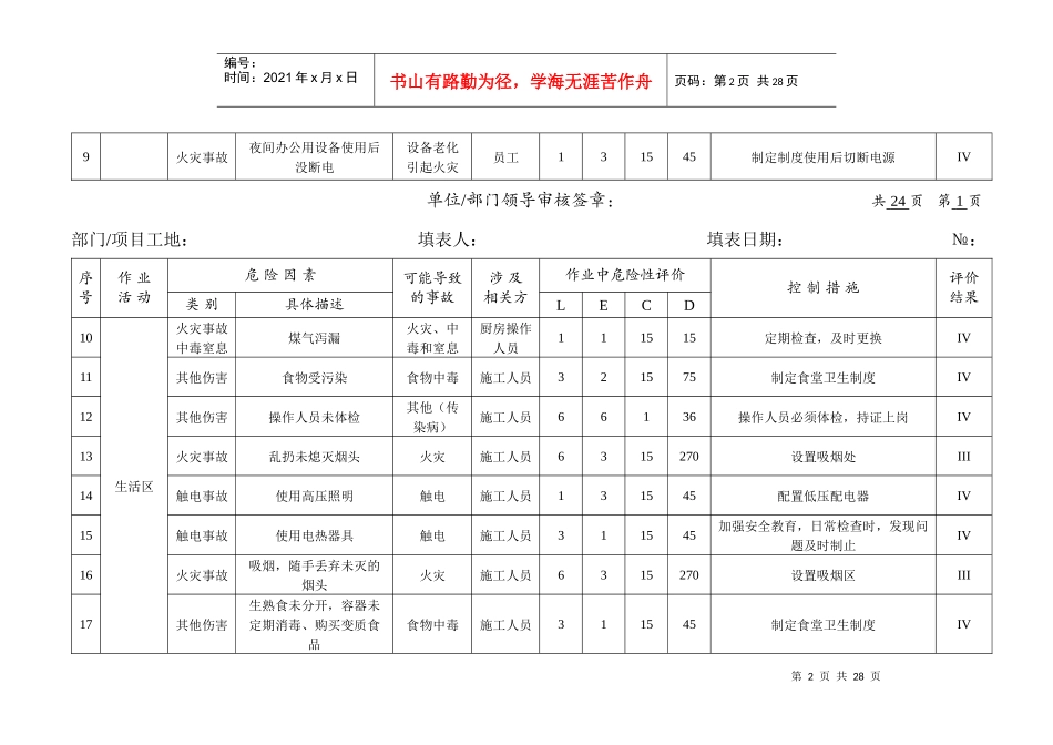 危险源辨识与风险评价表2015版（DOC24页）_第2页