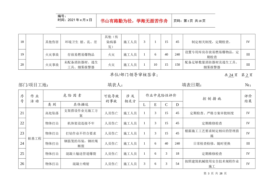 危险源辨识与风险评价表2015版（DOC24页）_第3页