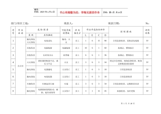 危险源辨识与风险评价表2015版（DOC24页）