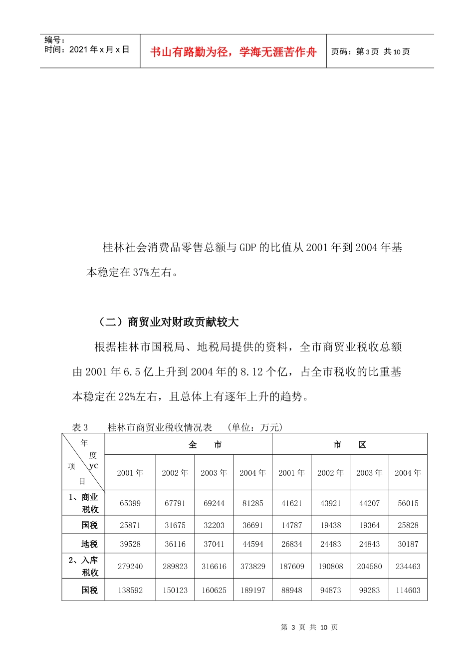 发展现状与问题_第3页
