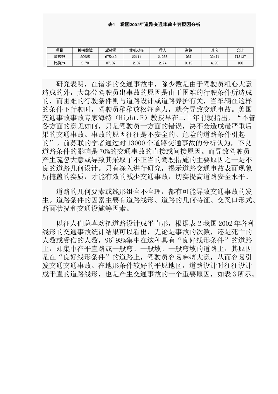 基于交通安全的道路线形分析(16)(1)_第2页
