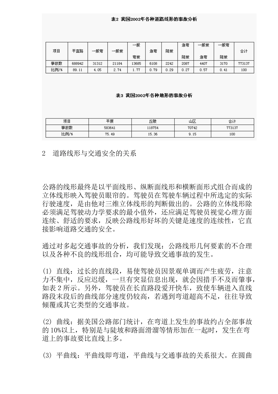 基于交通安全的道路线形分析(16)(1)_第3页