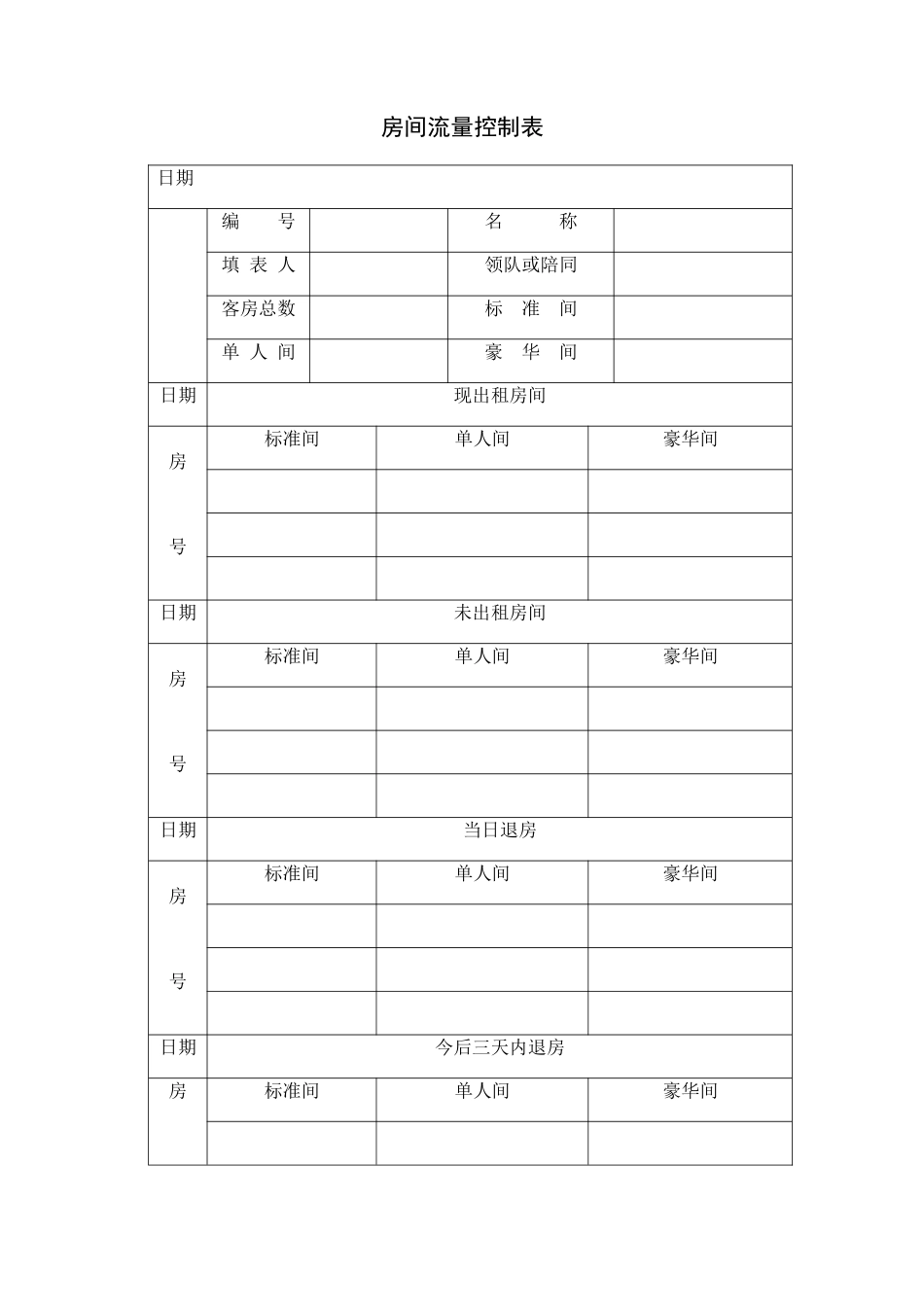 委托代订饭店客房表格汇总_第3页