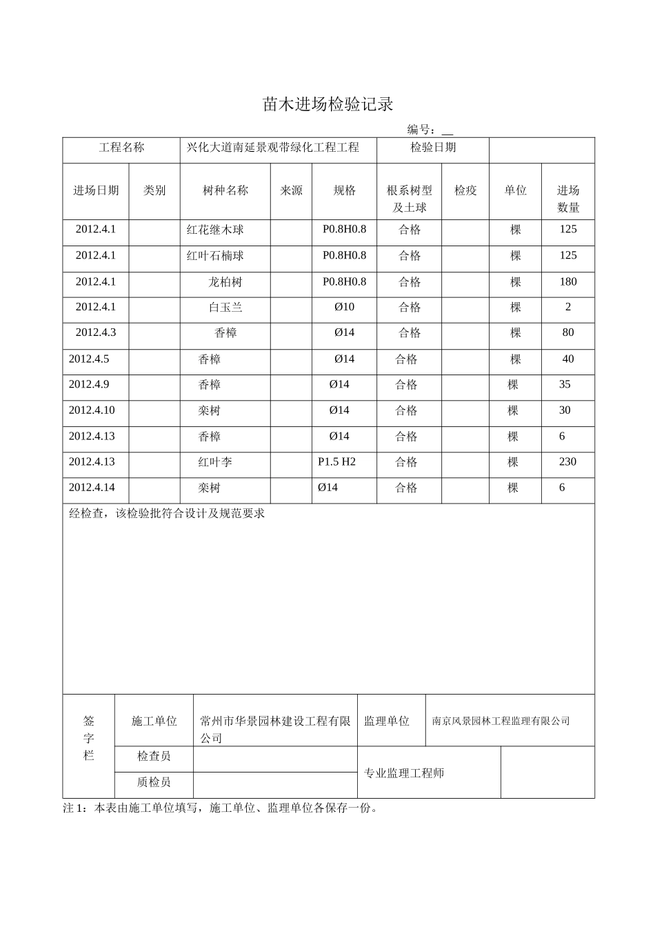园林绿化工序质量报验单_第3页