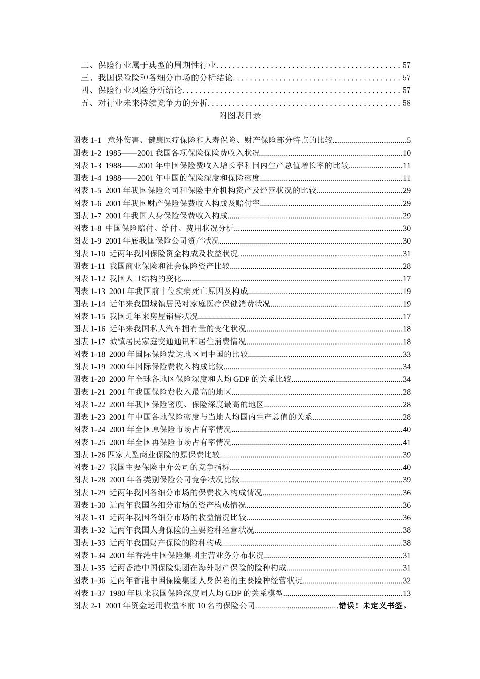 我国保险行业的发展状况_第2页