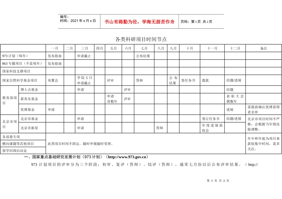 各类科研项目时间节点_第1页