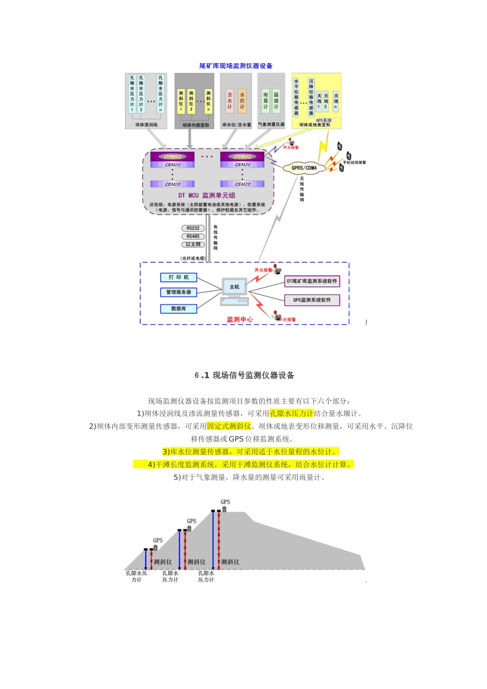 尾矿库安全监测_第3页