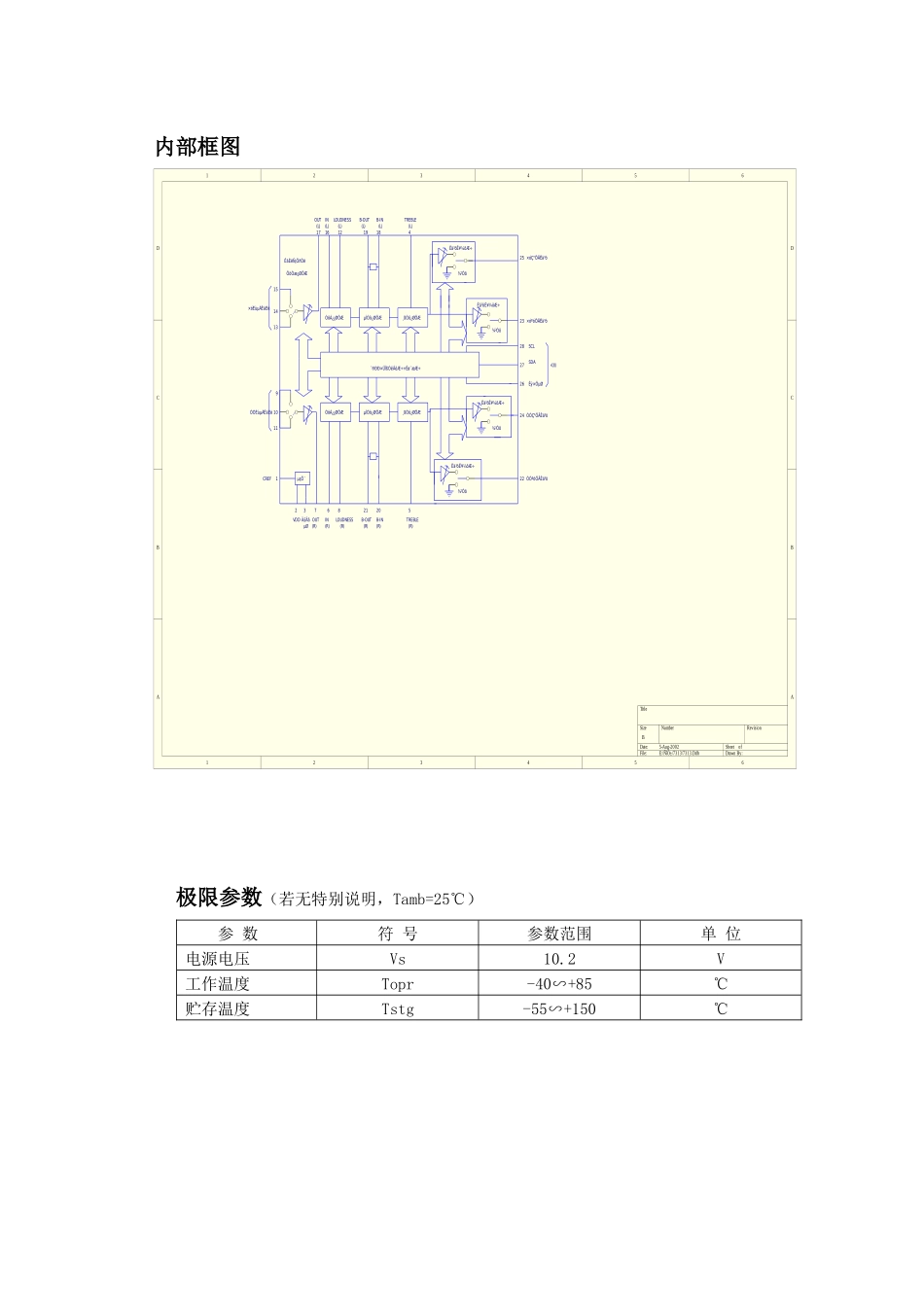 带音调和音量处理的数控四声道音频处理器_第2页