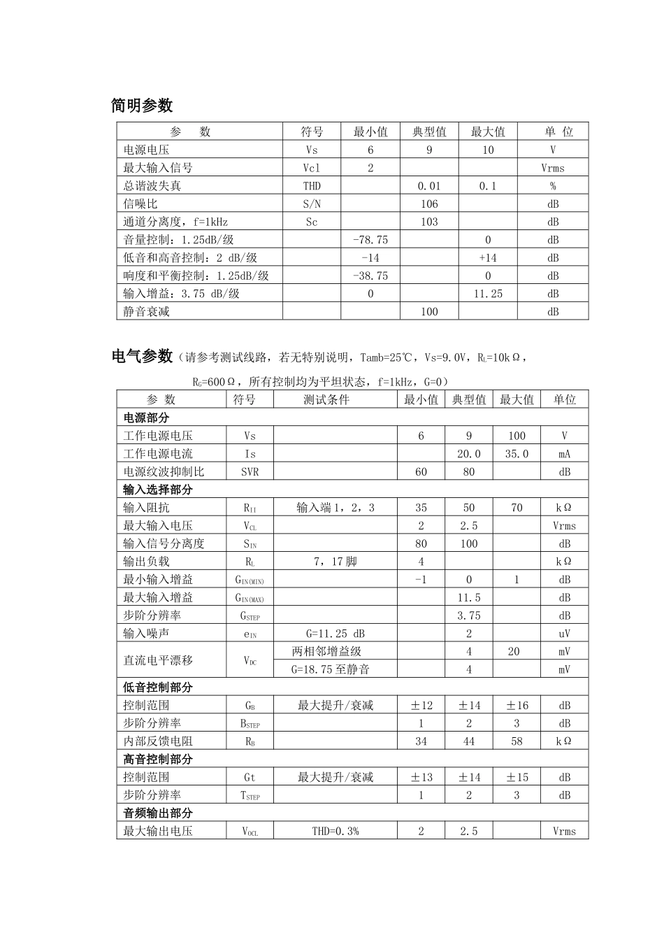 带音调和音量处理的数控四声道音频处理器_第3页
