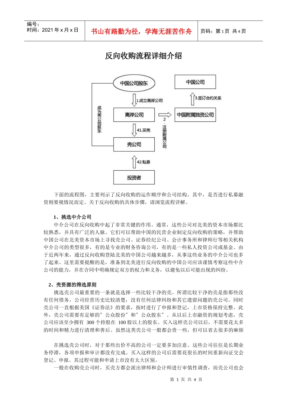 反向收购流程详细介绍_第1页