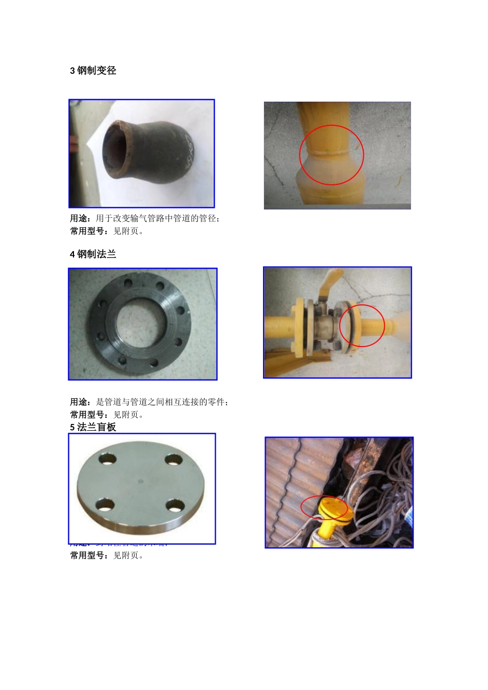 城镇燃气工程施工手册配件篇和附录_第2页