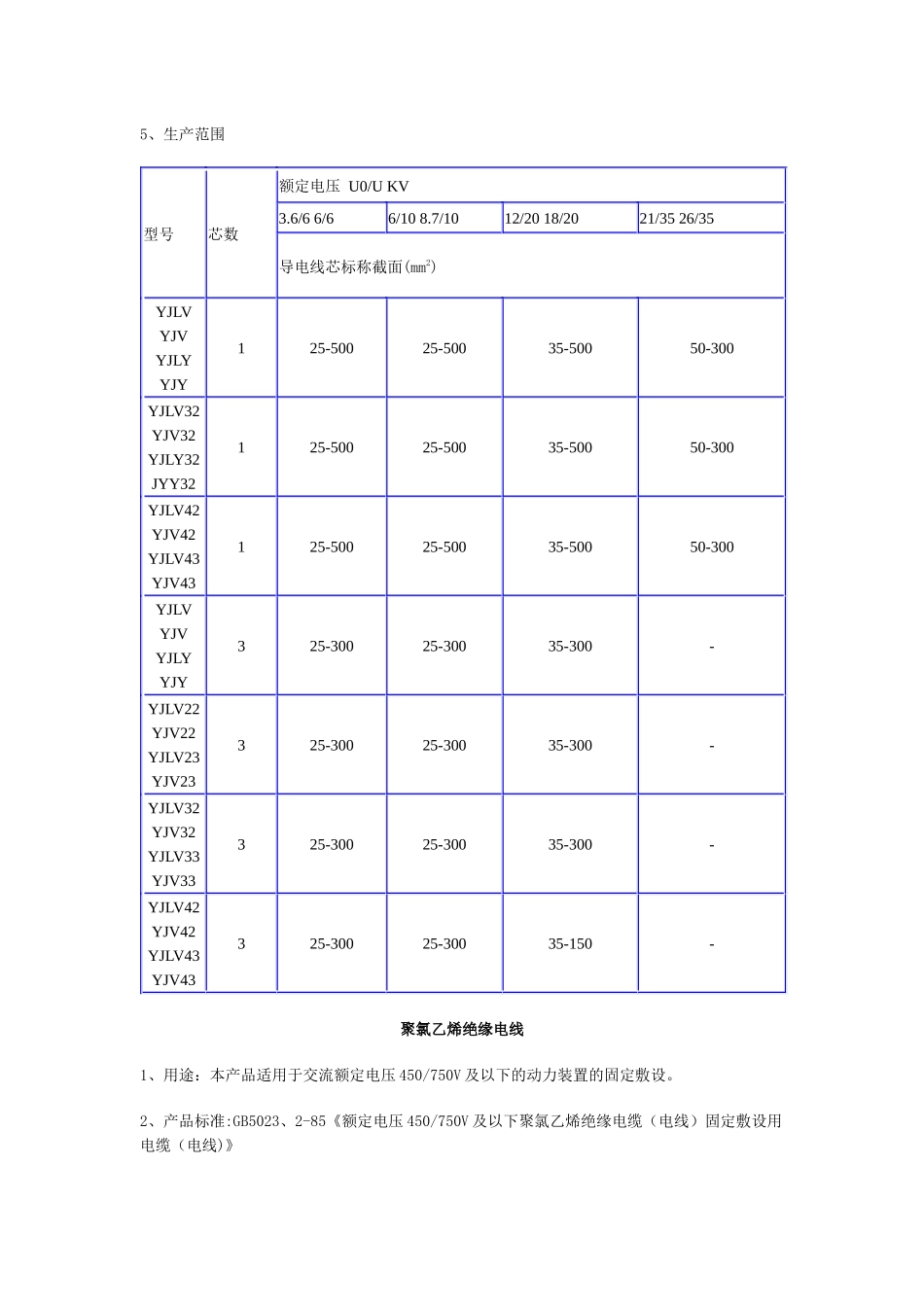 常用电力电缆规格型号_第3页