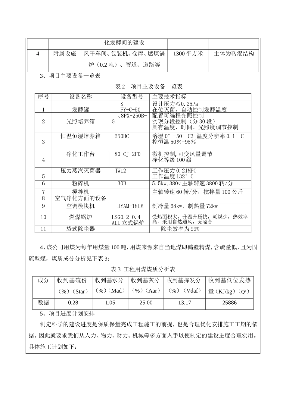 年产1000吨农牧微生物菌剂及中试基地设计方案_第2页